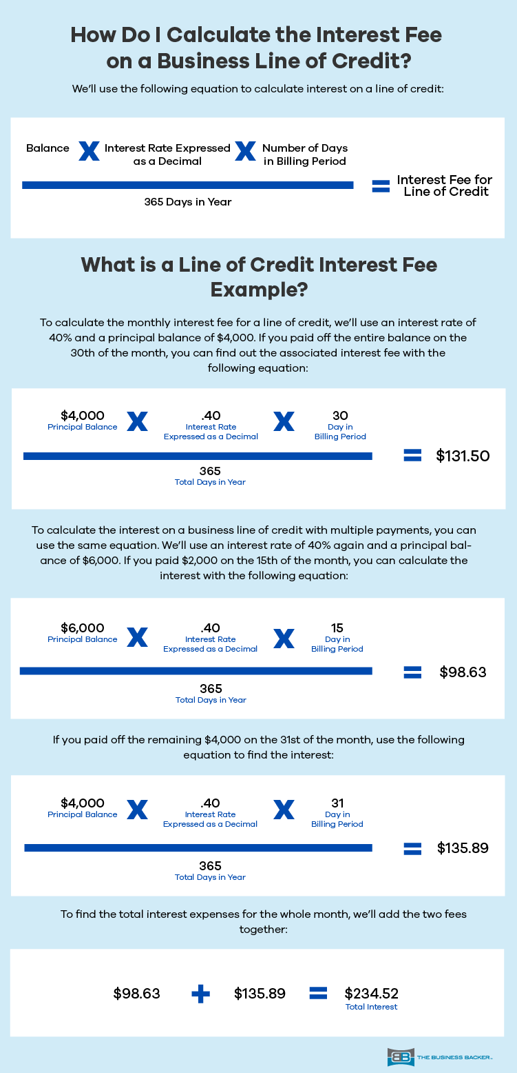 Line of on sale credit calculator